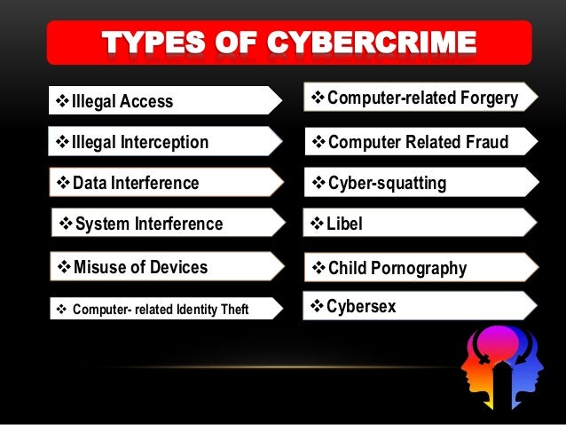 definition of cyber sex Daily pics lingerie